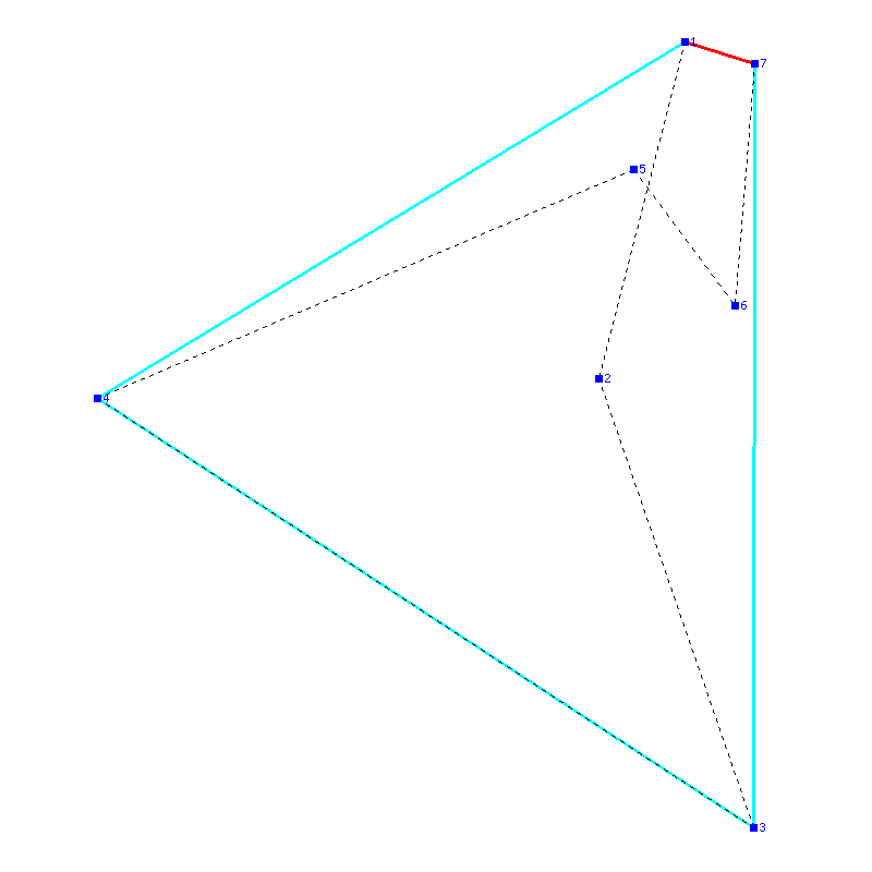 Flugauswertung
